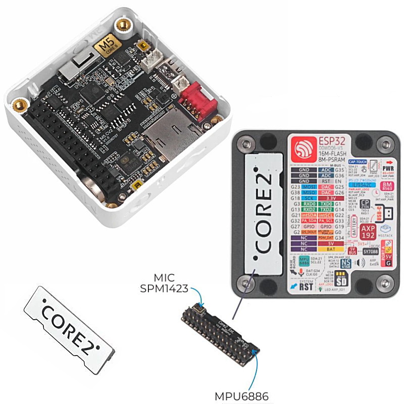 M5Stack Core2 IoT開発キット【M5STACK-K010】