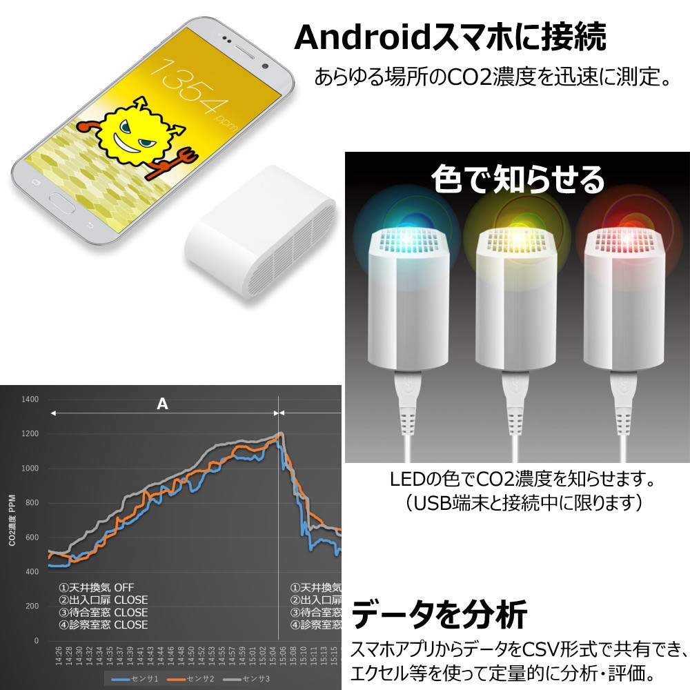 Pocket CO2センサー Lite【POCKET-CO2-SENSOR】