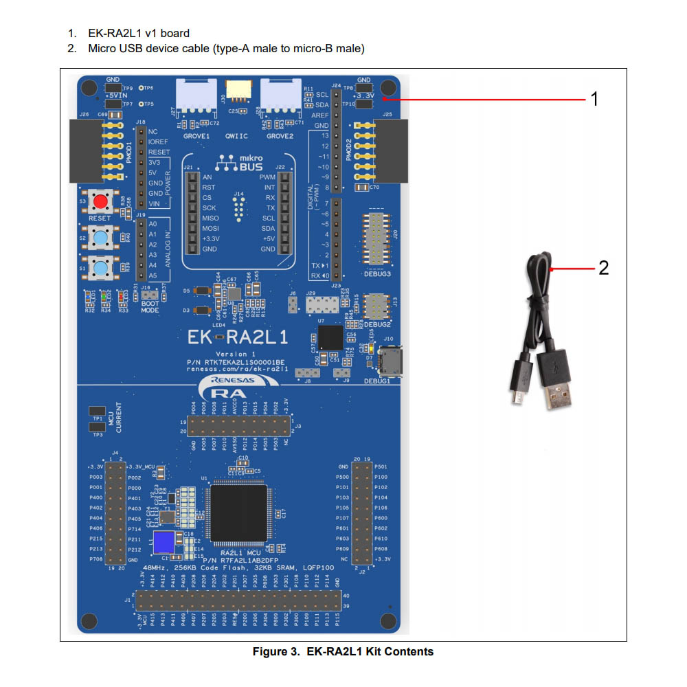 RA2L1 MCUグループ評価キット EK-RA2L1【RTK7EKA2L1S00001BE】