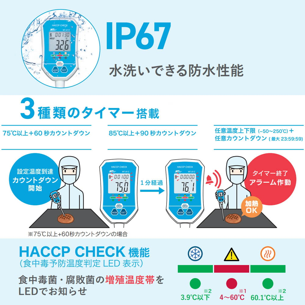 防水デジタル中心温度計【MT-812】