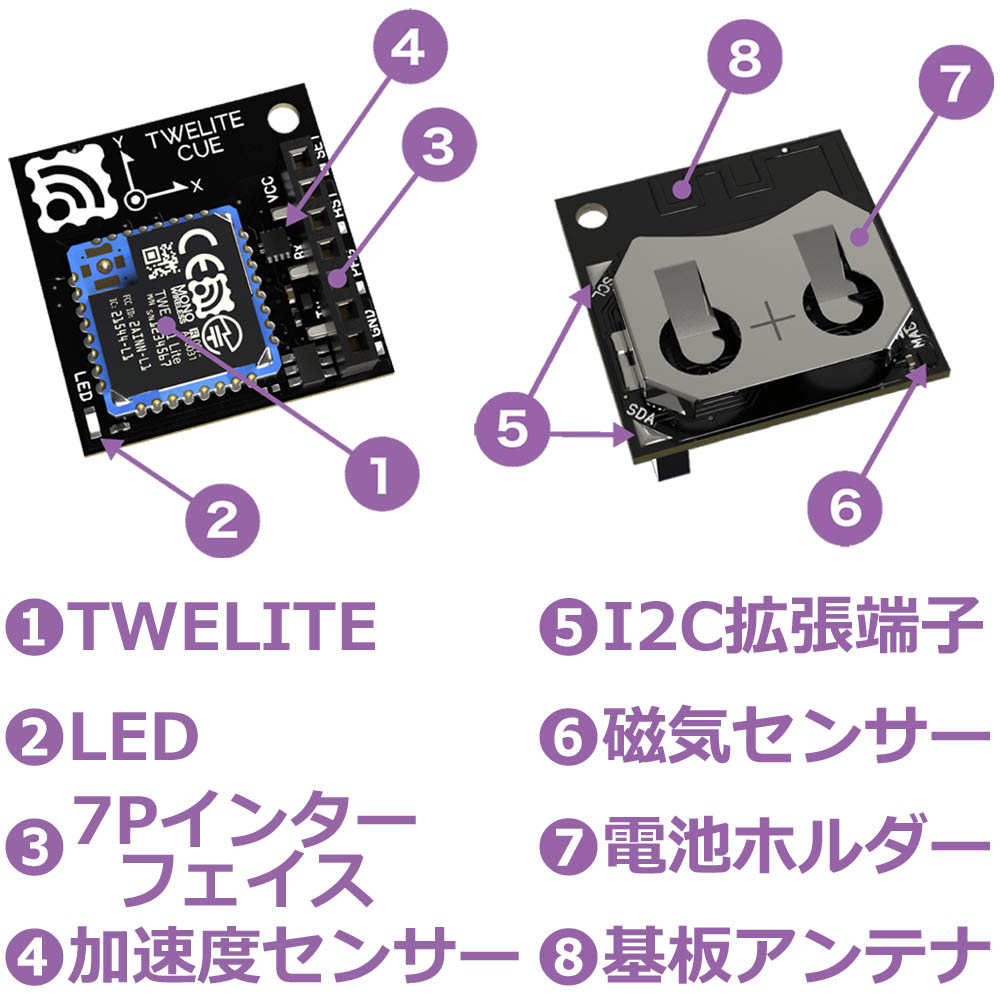 TWELITE CUE BLUE(標準出力タイプ)【MW-B-CUE-0】