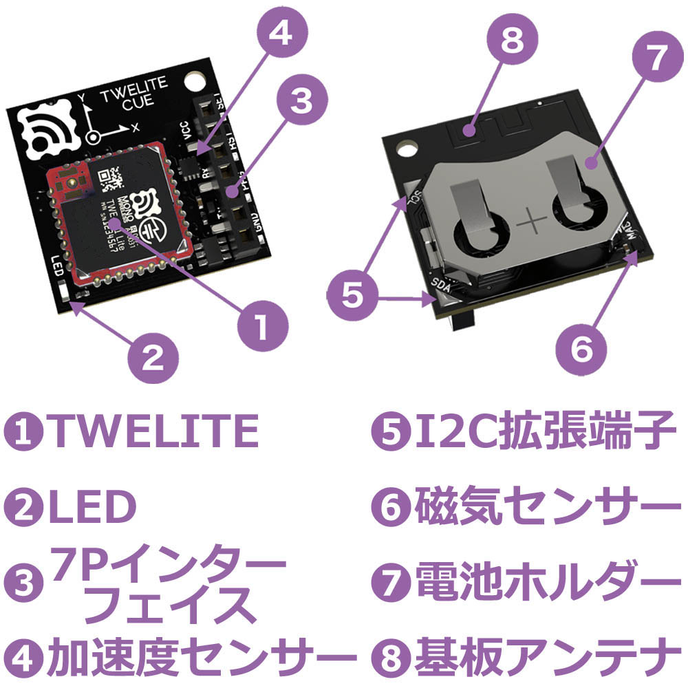 TWELITE CUE RED(高出力タイプ)【MW-R-CUE-0】