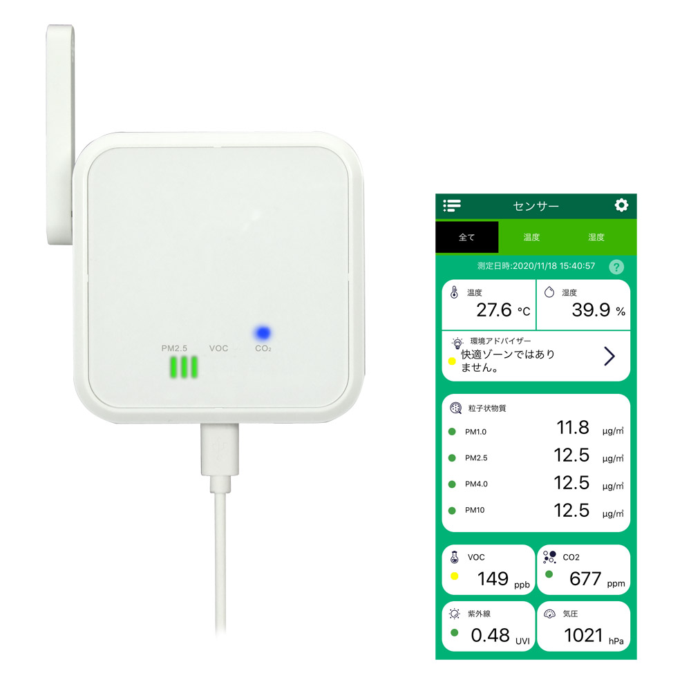 Wi-Fi 環境センサー【RS-WFEVS1】