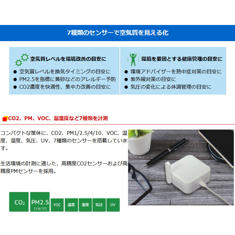 Wi-Fi 環境センサー【RS-WFEVS1】