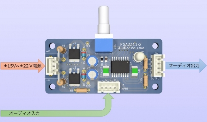 [キット・モジュール]プロオーディオ用高精度電子ボリューム(マイコン搭載)MZ-PGA2311～調整＋31.5～－95.5＠0.5dBstep，歪み0.0002％，LRゲイン誤差±0.05dB，クロストーク－130dBFS～【MZ-PGA2311】