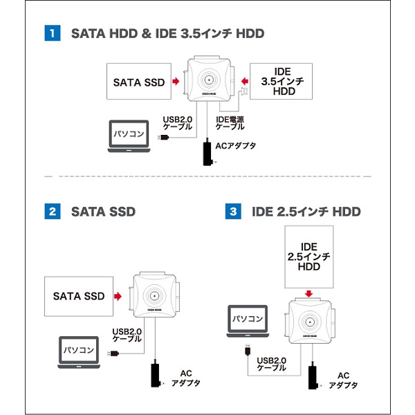 SATA&IDE-USB2.0変換アダプタ【GH-USHD-IDESB】