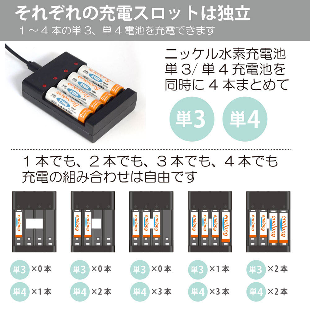 ニッケル水素充電池対応USB充電器【MYCHA-USB】