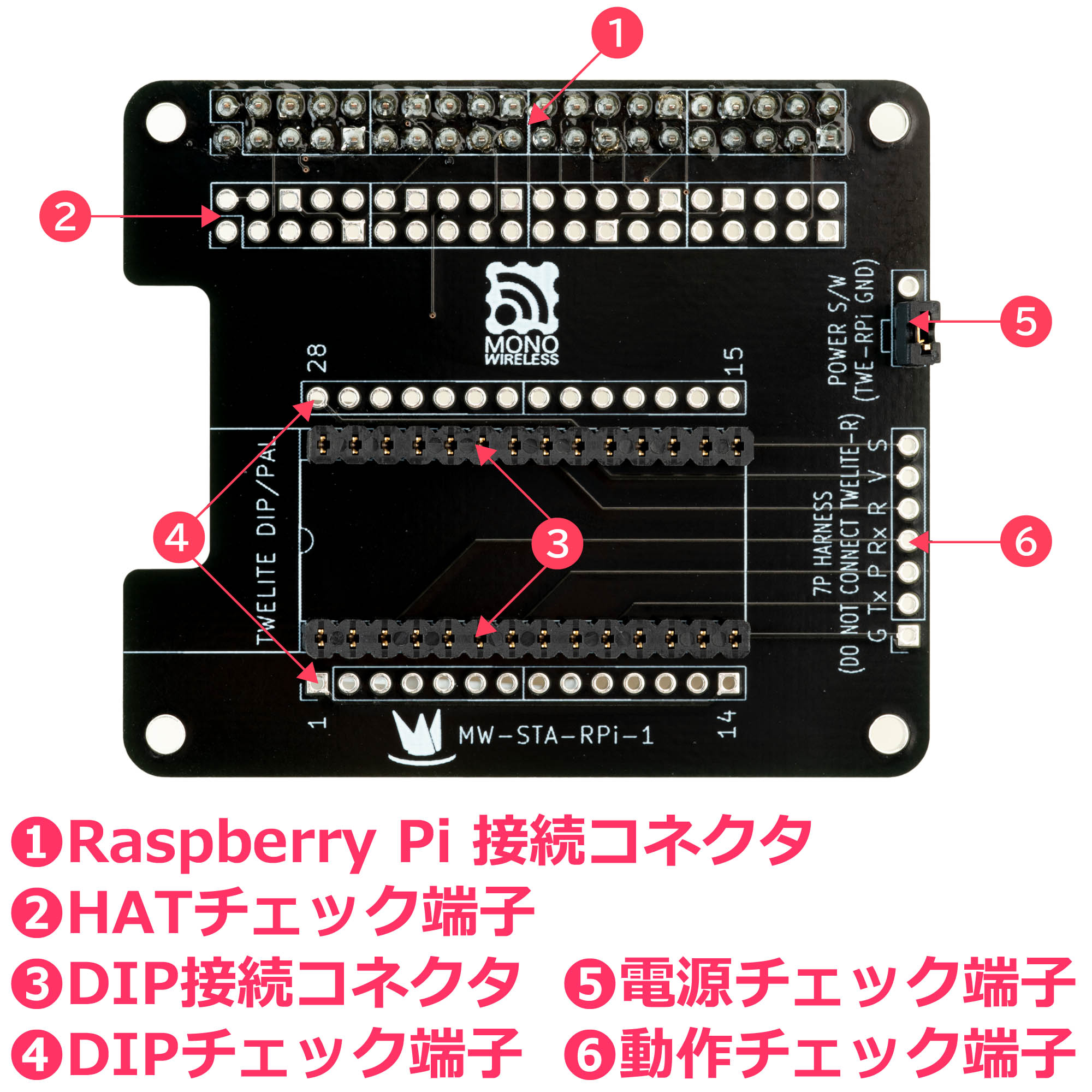TWELITE STAGE HAT【MW-STA-RPI-1】