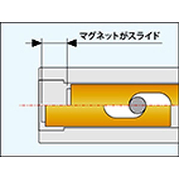 マグネットナットキャッチドライバー 対辺5.5mm・軸長125mm【DNC-55】