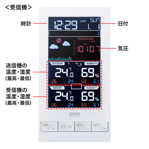 ワイヤレス温湿度計(受信機1台+送信機1台)【CHE-TPHU7】