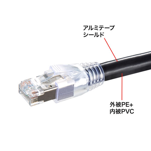 カテゴリ6A屋外用LANケーブル(10m)【KB-T6AAD-10BK】