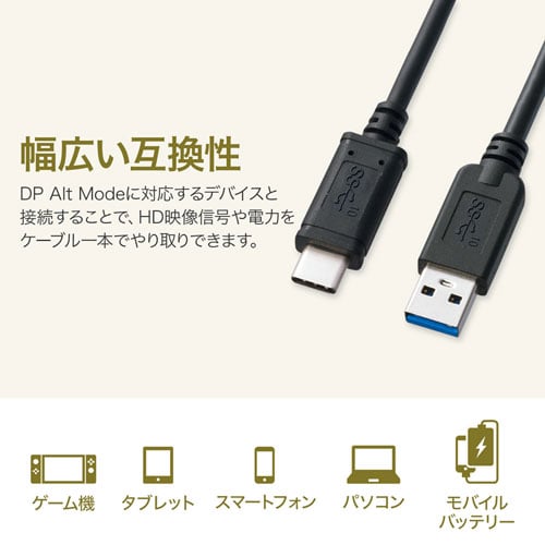 USB3.1 Gen2 Type C-Aケーブル(ブラック・0.5m)【KU31-CA05】