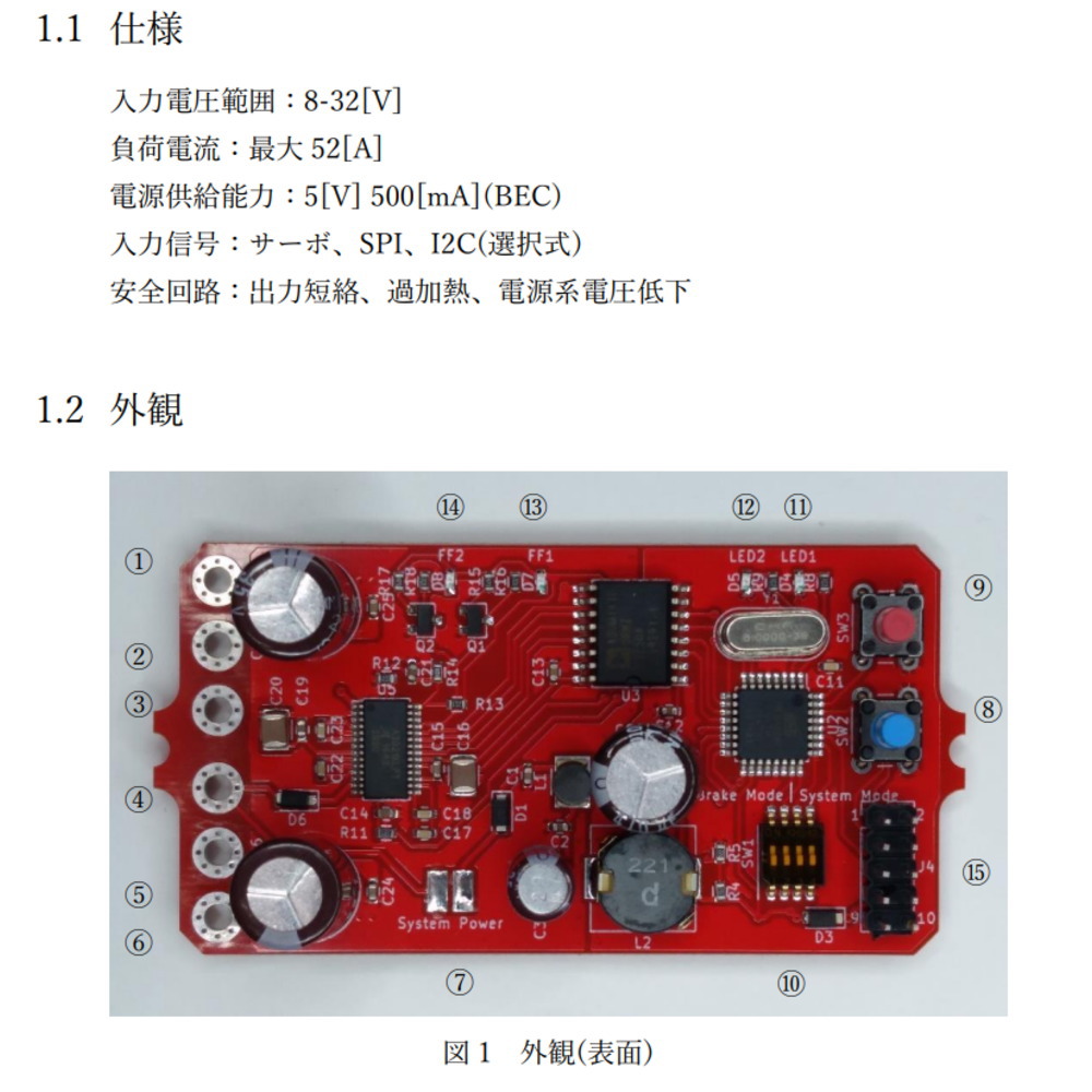 CuboRexオリジナルESC(CuGo用)【CUGO-ESC】