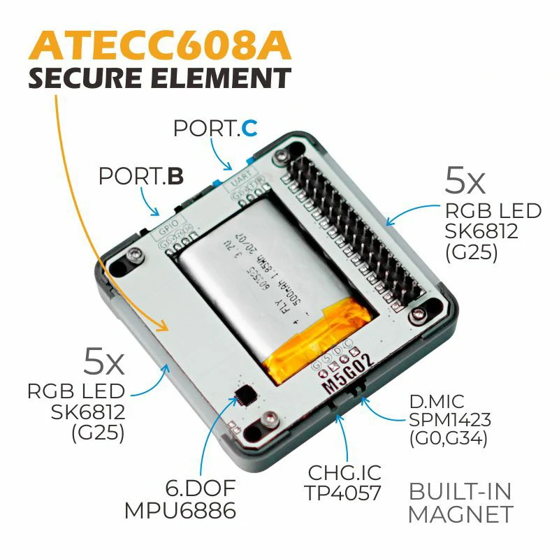 M5Stack Core2 for AWS ESP32 IoT開発キット【M5STACK-K010-AWS】