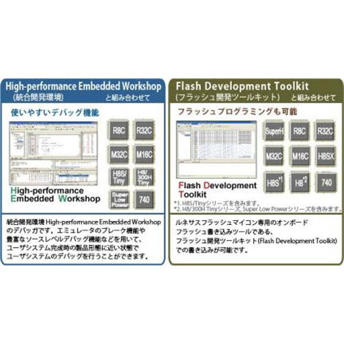 E8aエミュレータ【R0E00008AKCE00】