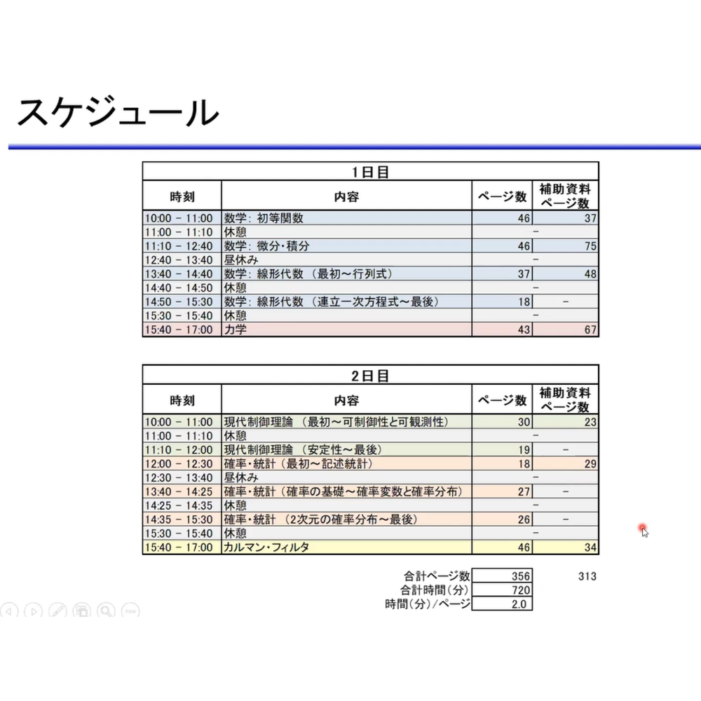 [動画セミナ]確率・統計処理＆真値推定！自動運転時代のカルマン・フィルタ入門 (再生時間 828分，テキスト697頁＋実習用シミュレータ付き)【Z-KALMAN-MV1】