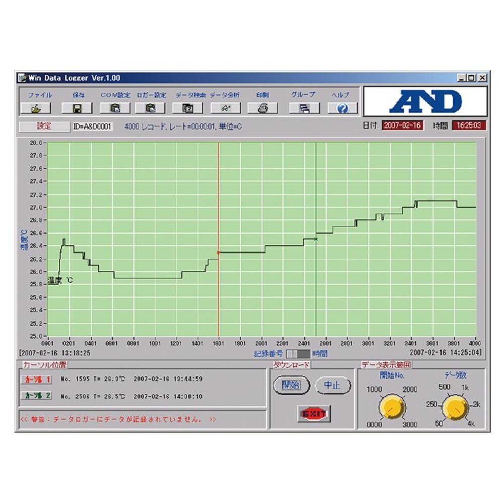 温度データロガー4000メモリー 一般(ISO)校正付(検査成績書+トレサビリティ体系図)【AD5324-00A00】