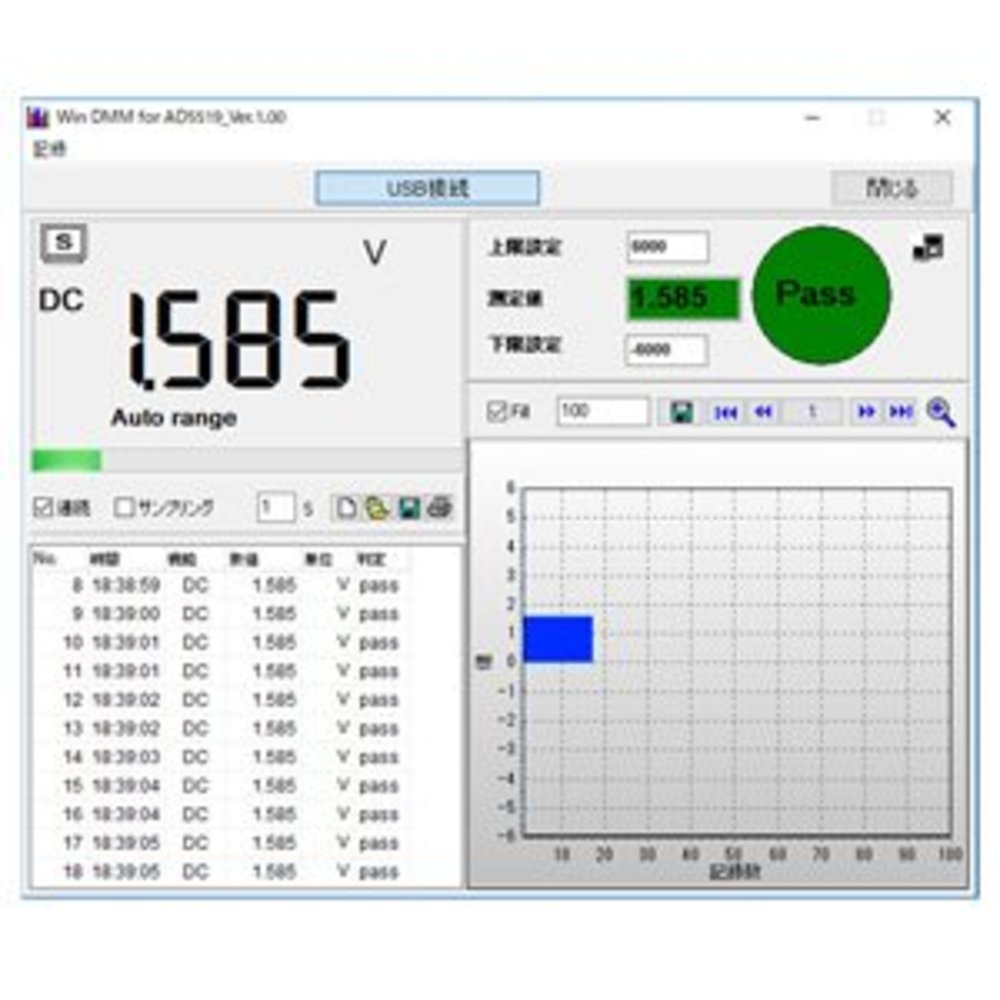 6000カウント デジタルマルチメーター 一般(ISO)校正付(検査成績書+トレサビリティ体系図)【AD5519-00A00】