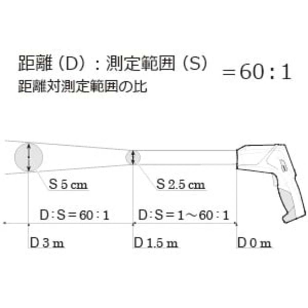 レーザーマーカー付き赤外線放射温度計【AD5634】