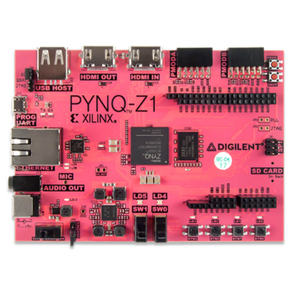 PYNQ-Z1＋アクセサリーキット【240-114-1】