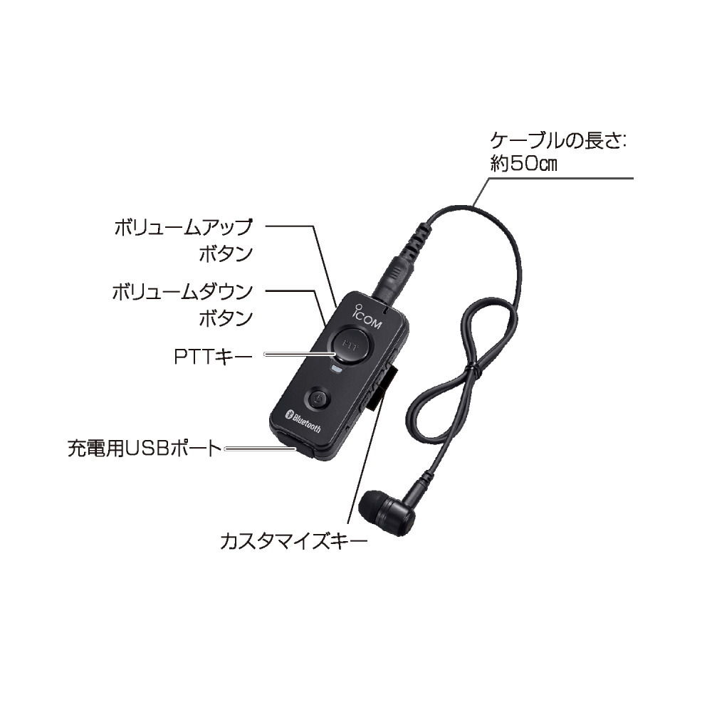 ブルートゥースヘッドセット【VS-3】