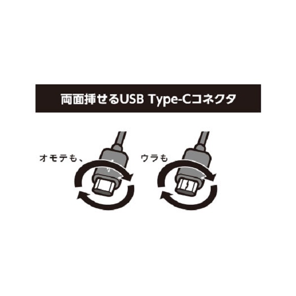 USB2.0ケーブル(A-TypeC)【GM-U2CAC10BK】