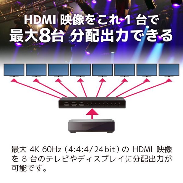 HDMI分配器 1入力8出力 4K60Hz【RS-HDSP8P-4K】