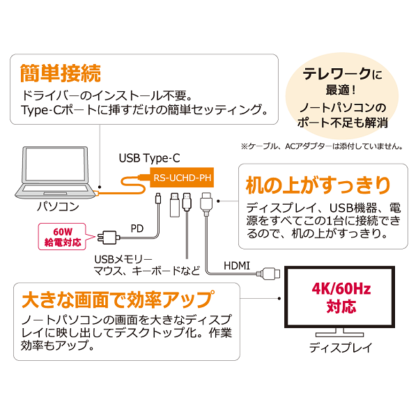 USB Type-C マルチアダプター(HDMI・PD・USBハブ)【RS-UCHD-PH】