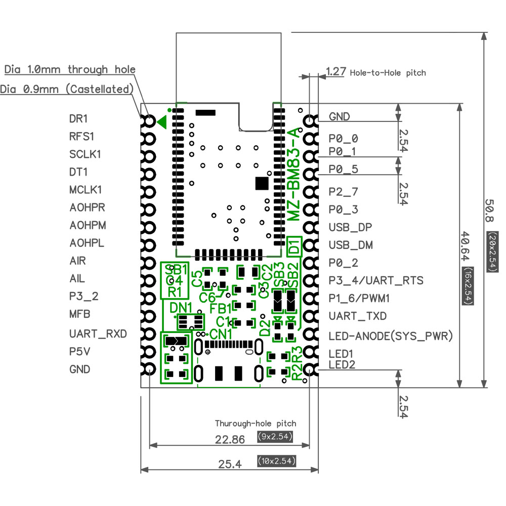 USB Type-C対応 Bluetooth5.0 DIPモジュール【MZ-BM83A】