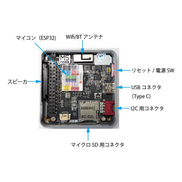 講義ビデオ付き RTKポータブル・センチメートル測位キット【MZ-M5F9P-ON1】