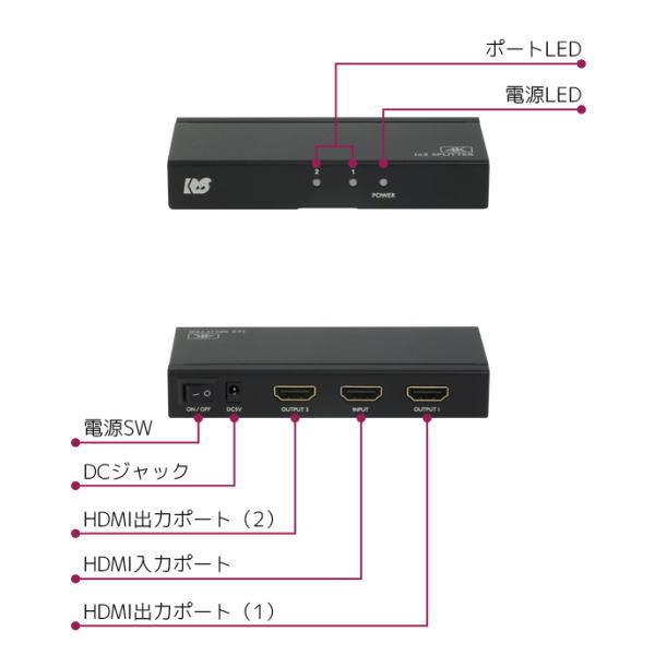 HDMI分配器(4K60Hz対応、1入力2出力)【RS-HDSP2P-4K】