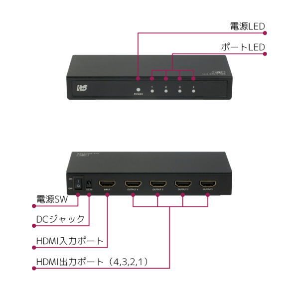 HDMI分配器(4K60Hz対応、1入力4出力)【RS-HDSP4P-4K】
