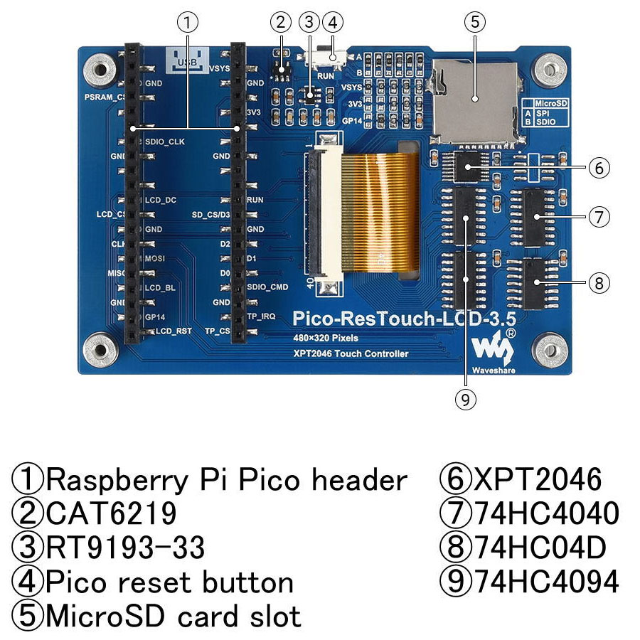 Raspberry Pi Pico用3.5インチタッチディスプレイ【WAVESHARE-19907】