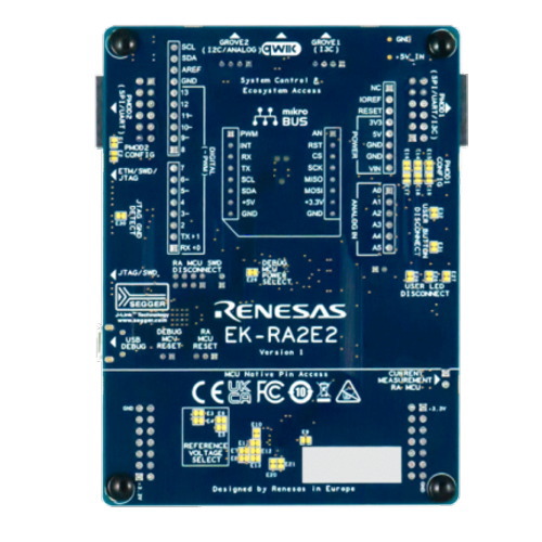 RAファミリRA2E2 MCUグループ評価キット【RTK7EKA2E2S00001BE】