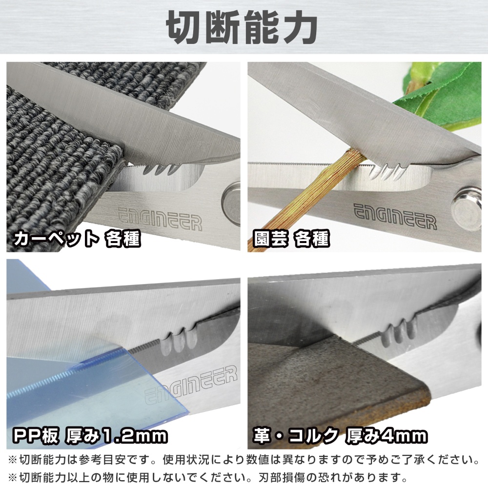 鉄腕ハサミDP/赤【PH-57R】