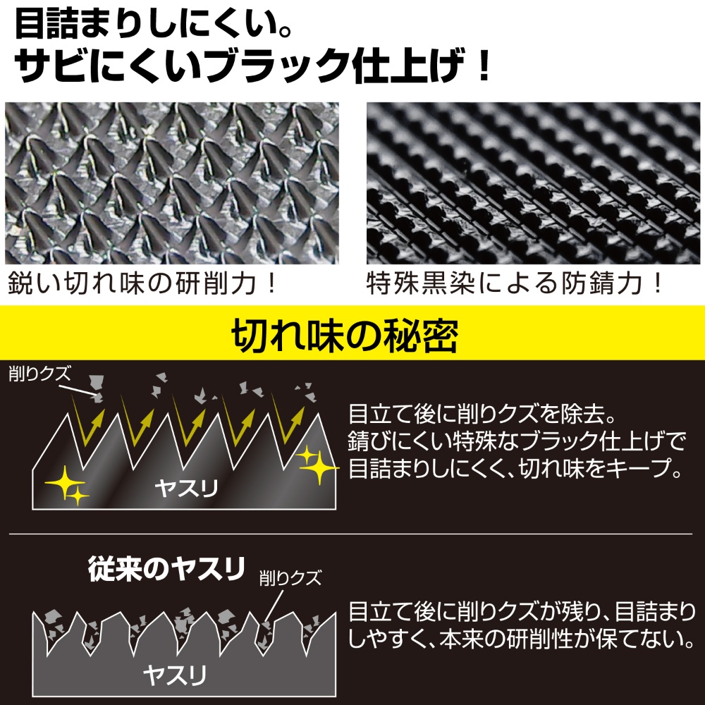 ジェットブラック組ヤスリ/先端形状:三角/中目【TF-15】