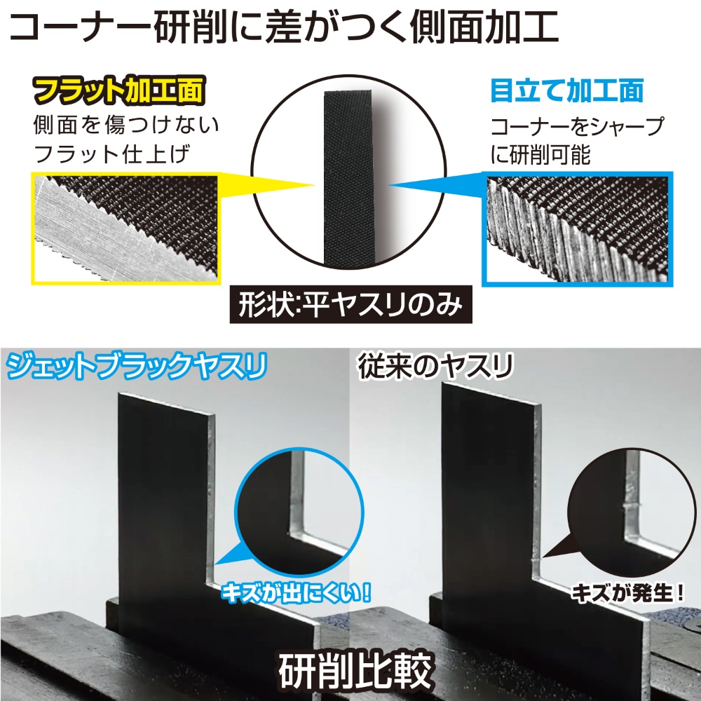 ジェットブラック組ヤスリ/先端形状:平/細目【TF-31】