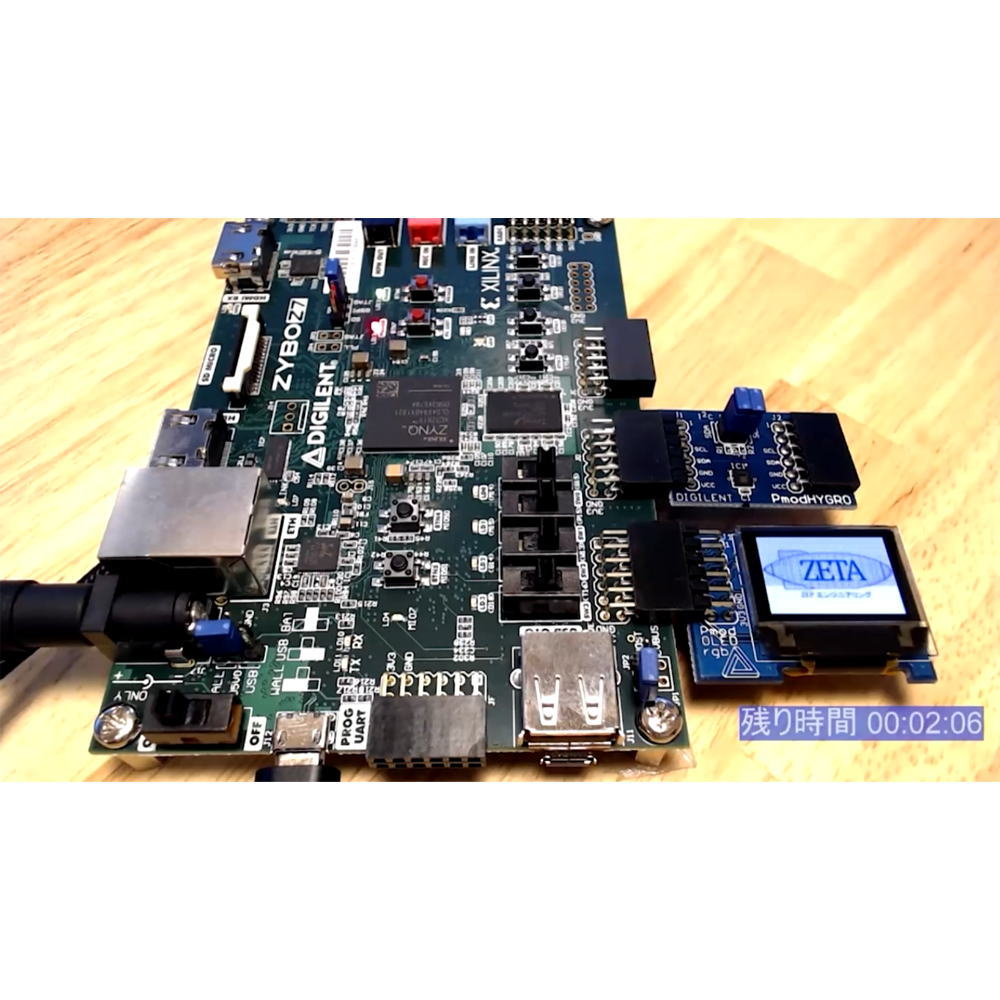「ARM Cortex-A9＆FPGA内蔵SoC Zynqで初体験！オリジナル・プロセッサ開発入門」講義ビデオ付きパーツセット【MZ-ZYNQ-ON1】