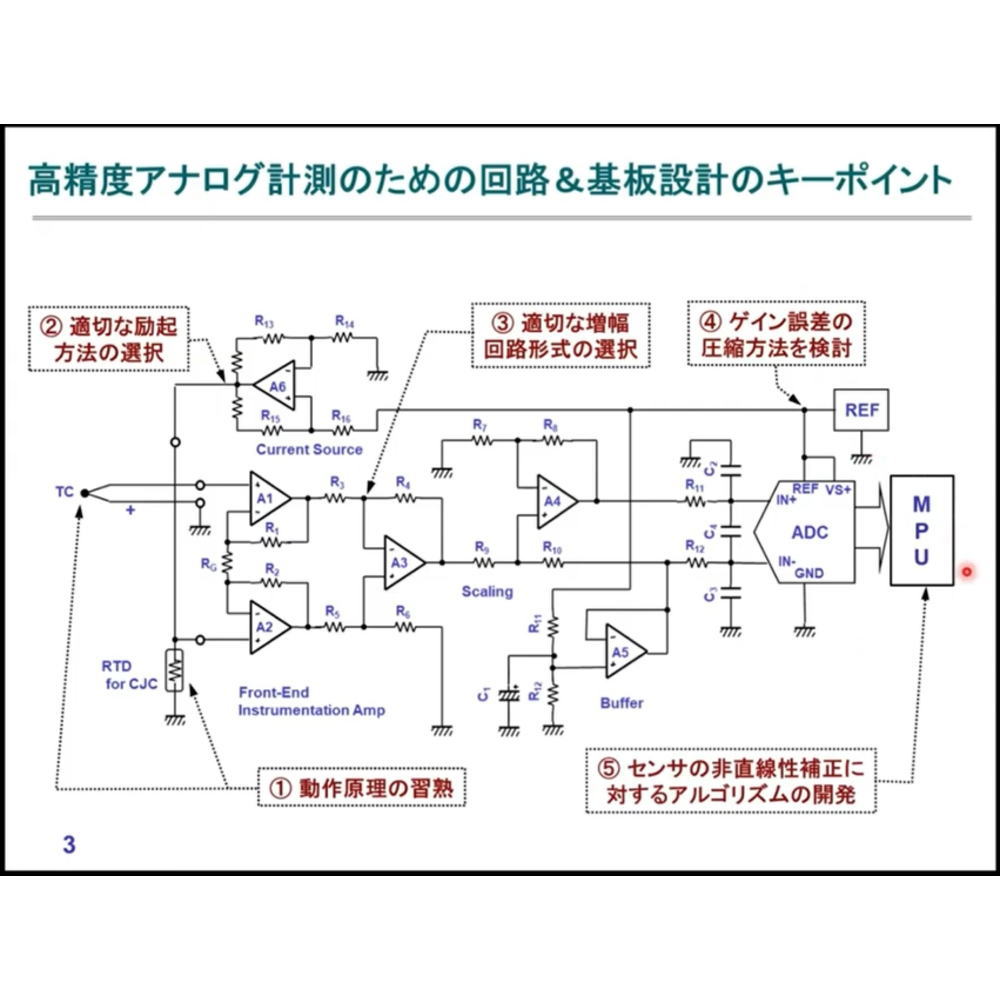 オンデマンド動画セミナ] 高精度アナログ計測回路＆基板設計ノウハウ