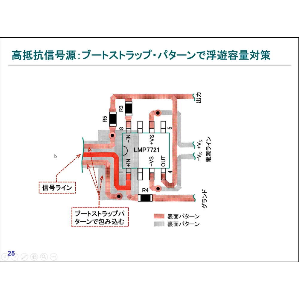 [オンデマンド動画セミナ] 高精度アナログ計測回路＆基板設計ノウハウ【MZ-ANALOG-ON1】