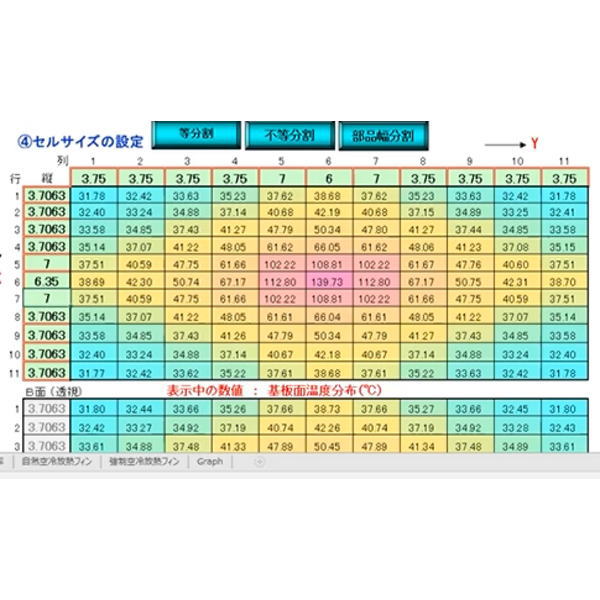 [オンデマンド動画セミナ] 事例に学ぶ放熱基板パターン設計 成功への要点【MZ-HEAT-ON1】