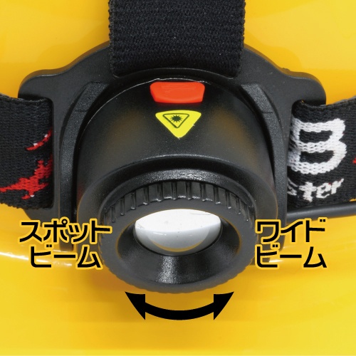 LEDヘッドライト【JHD-302】