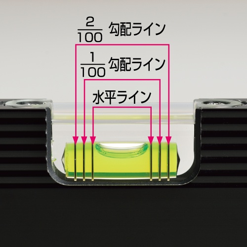 ライトレベル【ML-L300M】