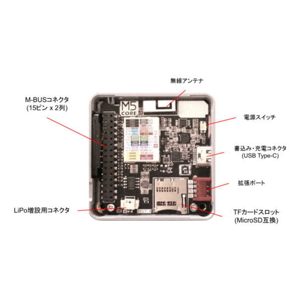 M5Stackで一緒に作ろう！IoTセンシング・エッジ×クラウド連携システム開発(講義ビデオ付きパーツセット)【改訂版】【MZ-M5B-ON1】