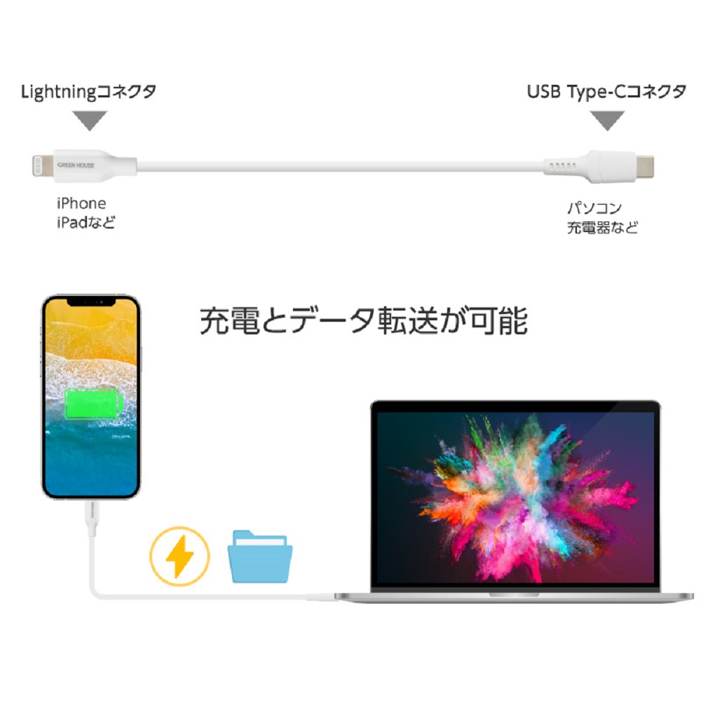 USB-C to Lightning データ転送ケーブル 1m【GH-ALTCA100-WH】