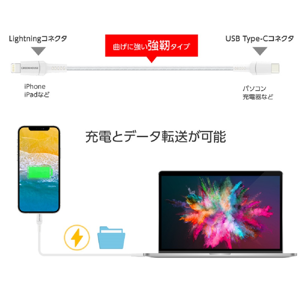 USB-C to Lightning データ転送強靱ケーブル 1m【GH-ALTCTA100-WH】