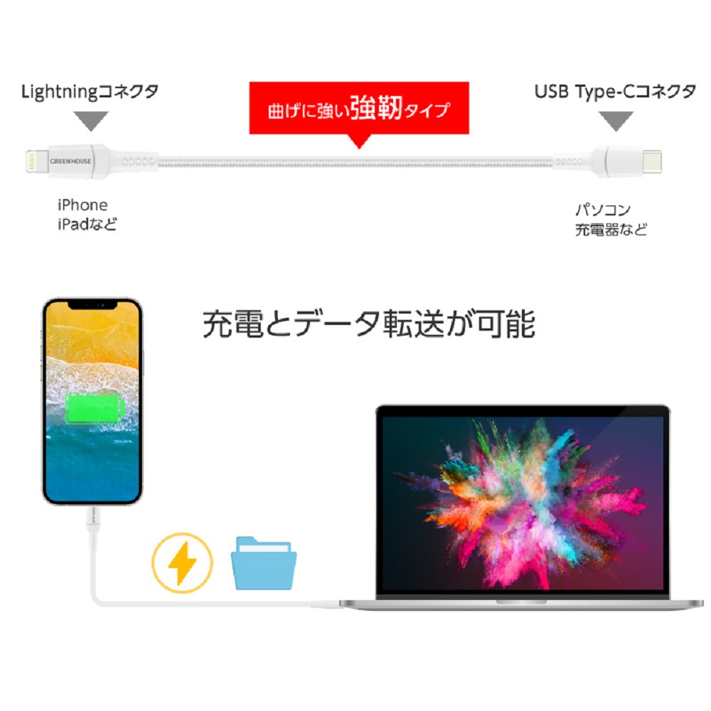USB-C to Lightning データ転送強靱ケーブル 2m【GH-ALTCTA200-WH】