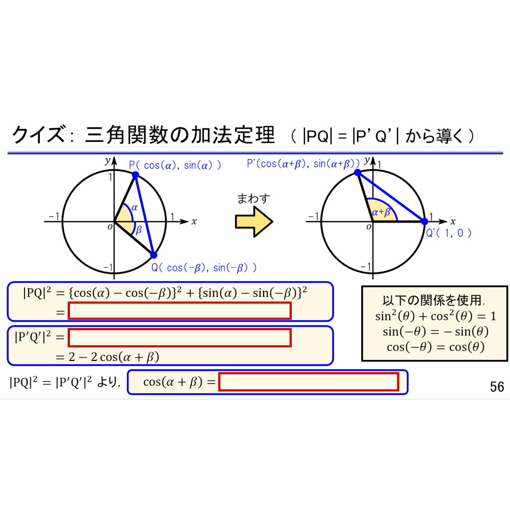 初めてのソフトウェア無線＆信号処理プログラミング(基礎編)【MZ-PICOSTACKSDR-ON2】