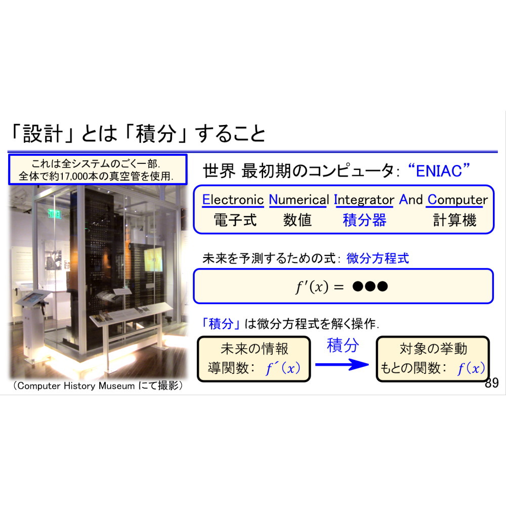 初めてのソフトウェア無線＆信号処理プログラミング(基礎編)【MZ-PICOSTACKSDR-ON2】