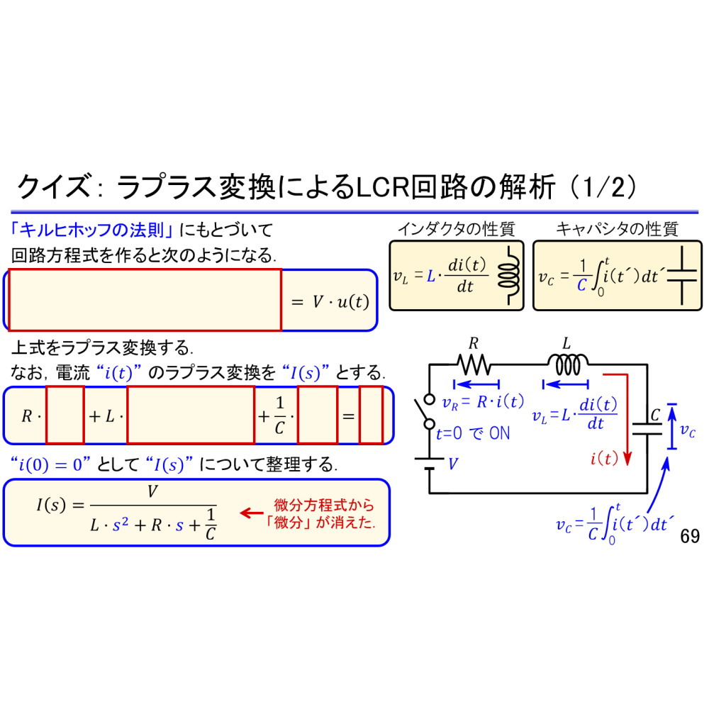 初めてのソフトウェア無線＆信号処理プログラミング(応用編)【MZ-PICOSTACKSDR-ON3】